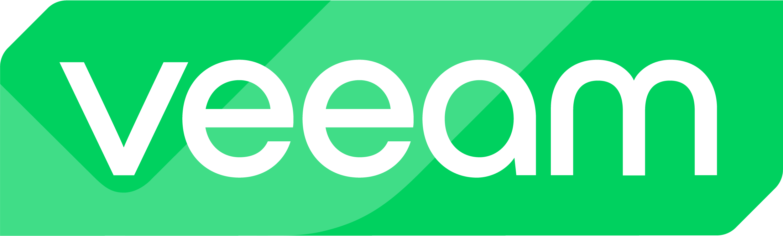 cooperación empresarial